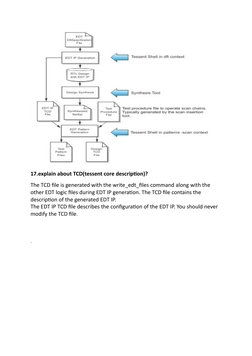 Compression Notes | PDF | Digital Technology | Electrical Engineering