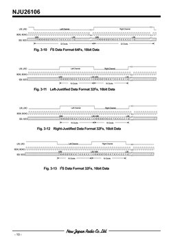 NJU26106 
- 10 -
Fig. 3-10  I2S Data Format 64Fs, 18bit Data 
 
 
Fig. 3-11  Left-Justified Data Format 32Fs, 16bit Data