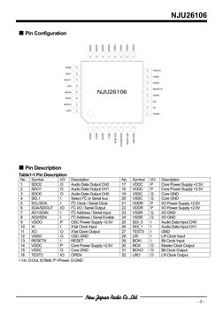 NJU26106
 
- 3 -
■ Pin Configuration 
SDO2
SDO1
SDO0
SEL1
SCL/SCK
SDA/SDOUT
AD1/SDIN
AD2/SSX
1
2
3
4
5
6
7
8
24
23
22
21