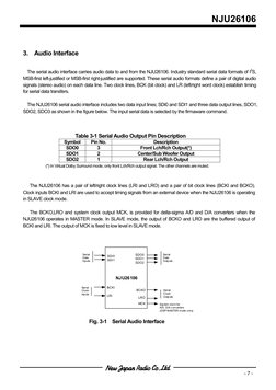 NJU26106
 
- 7 -
 
 
3.  Audio Interface 
 
The serial audio interface carries audio data to and from the NJU26106. Indus