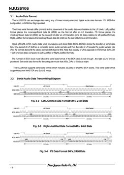 NJU26106 
- 8 - 
3.1  Audio Data Format 
The NJU26106 can exchange data using any of three industry-standard digital audi