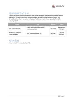 Asset Management Plan Template | PDF | Reliability Engineering | Risk