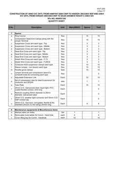KX/T-200
3-Nov-17
RFx NO. 4000057392
QUANTITY SHEET 
S No. 
Description 
Unit 
Main(380kV)
Spares
Total
CONSTRUCTION OF 380kV