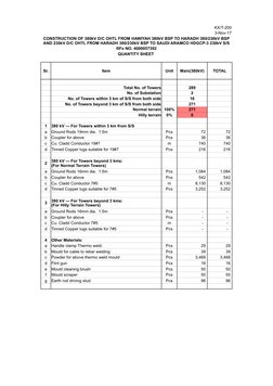 KX/T-200
3-Nov-17
RFx NO. 4000057392
QUANTITY SHEET 
Sr.
Item
Unit
Main(380kV)
TOTAL
Total No. of Towers
289
No. of Substatio