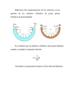 Diferencia del comportamiento de los esfuerzos en las 
paredes de los cilindros. Cilindros de pared gruesa