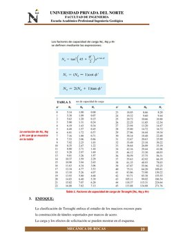 UNIVERSIDAD PRIVADA DEL NORTE 
FACULTAD DE INGENIERIA 
Escuela Académico Profesional Ingeniería Geológica 
MECÁNICA DE ROCAS