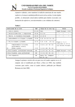UNIVERSIDAD PRIVADA DEL NORTE 
FACULTAD DE INGENIERIA 
Escuela Académico Profesional Ingeniería Geológica 
MECÁNICA DE ROCAS