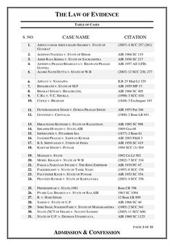 THE LAW OF EVIDENCE 
PAGE 3 OF 33 
ADMISSION & CONFESSION 
TABLE OF CASES 
S. NO. 
CASE NAME 
CITATION 
1.  
ABDULVAHAB ABDUL