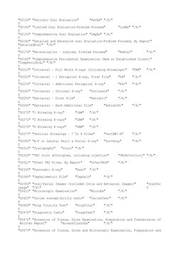 Dental Procedure Codes Cheat Sheet | PDF | Dental Implant | Orthodontics