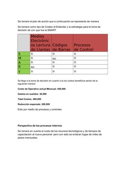 Se tomara el plan de acción que a continuación se representa de manera
Se tomara como tipo de Costeo el Estándar y la estrate