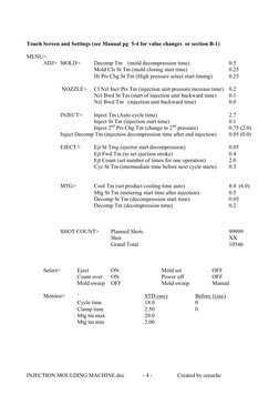 INJECTION MOULDING MACHINE.doc             - 4 - 
    Created by crouchc 
 
Touch Screen and Settings (see Manual pg  5-4 for