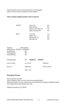 INJECTION MOULDING MACHINE.doc             - 6 - 
    Created by crouchc 
Thermocouple wires for nozzle and barrel are tied t