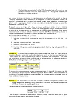 
El arribo del bus ocurre entre las 11 A.M. y 1 P.M. (tiempo distribuido uniformemente en este
periodo). El número de person