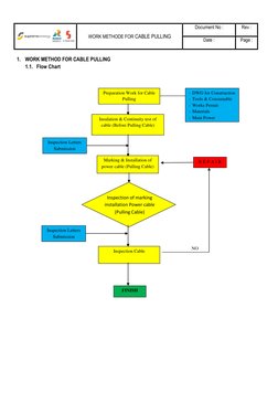 Cable Pulling Work Methodology Guide | PDF | Crane (Machine ...