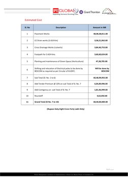9 | P a g e  
 
Project Management Consultant for Implementation of Smart City Mission Pr