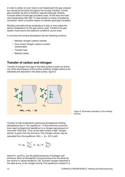 10
FURNACE ATMOSPHERES 3  Nitriding and Nitrocarburizing
In order to obtain an even result on all treated parts the gas compo