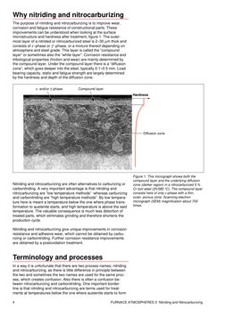 4
FURNACE ATMOSPHERES 3  Nitriding and Nitrocarburizing
Why nitriding and nitrocarburizing
The purpose of nitriding and nitro