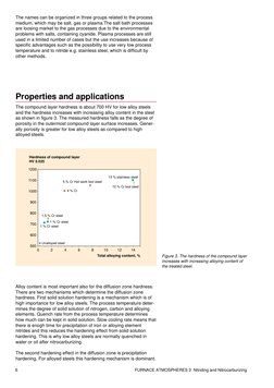 6
FURNACE ATMOSPHERES 3  Nitriding and Nitrocarburizing
The names can be organized in three groups related to the process
med