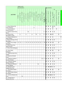 ALUNOS
APRECIAÇÃO
QUANTITATIVA
QUALITATIVA
A
R
T
E
B
I
O
L
O
G
I
A 
E
D
U
C.
 F
Í
S
I
C
A
F
I
L
O