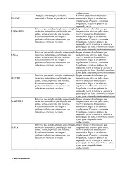 conhecimento.
RAIANE
 Atenção, concentração, raciocínio 
matemático , leitura, expressão oral e escrita.
Resolver exercícios