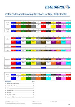 Color-Codes of OFC | PDF | Grey | Brown