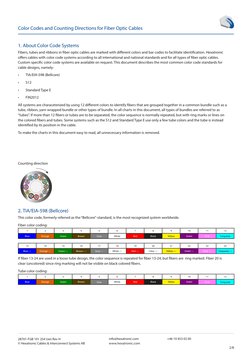 Color-Codes of OFC | PDF | Grey | Brown