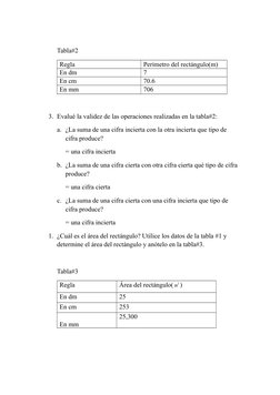Tabla#2
Regla
Perímetro del rectángulo(m)
En dm
7
En cm
70.6
En mm
706
3. Evalué la validez de las operaciones realizadas en