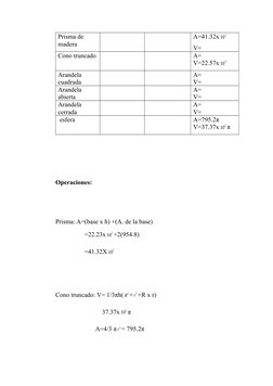 Prisma de 
madera 
A=41.32x 10
2
V=
Cono truncado
A=
V=22.57x 10
3
Arandela 
cuadrada 
A=
V=
Arandela 
abierta
A=
V=
Arandela