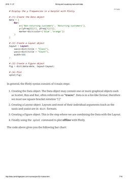 2016. 11. 27.
Mining and visualising real­world data
http://beta.cambridgespark.com/courses/jpm/02­module.html
7/16
In genera