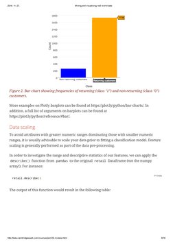 2016. 11. 27.
Mining and visualising real­world data
http://beta.cambridgespark.com/courses/jpm/02­module.html
8/16
Figure 2.