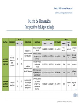 Balanced Scorecard de Leche Gloria | PDF | Calidad (comercial) | Marketing