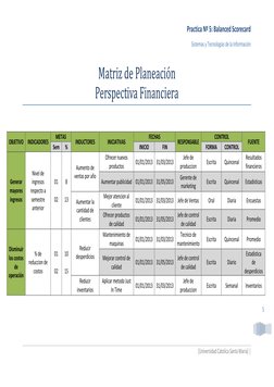 Balanced Scorecard de Leche Gloria | PDF | Calidad (comercial) | Marketing