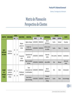 Balanced Scorecard de Leche Gloria | PDF | Calidad (comercial) | Marketing
