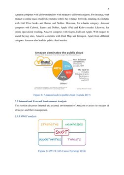 7 
 
Amazon competes with different retailers with respect to different category. For instance, with 
respect to online mass