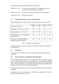 4
The following documents should be taken into consideration:
BCGA GN11 (45)
Use of gases in the workplace. The m