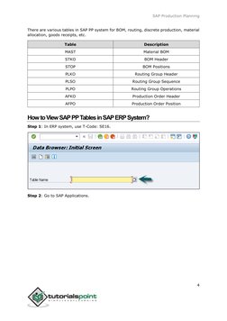 SAP Production Planning 
 
4 
 
There are various tables in SAP PP system for BOM, routing, discrete production, material 
al