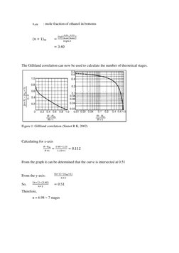 xAW 
: mole fraction of ethanol in bottoms 
 
 
(𝑛+ 1)𝑚 
=
𝑙𝑜𝑔[(0.84
0.16)(0.99
0.01)]
𝑙𝑜𝑔6.3
 
 
 
 
= 3.40 
 
 
 
T