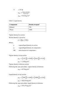 T 
= 357 K 
 
 
𝜌𝑣𝑤=
18.01×101325
8314×357  
 
𝜌𝑣𝑤= 0.61𝑘𝑔/𝑚3 
 
Table 5: Liquid density 
Component 
Density in kg/m