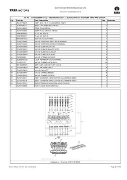 VC No : 55075333000R Group : (00) ENGINE Table : ( 2527352701R.02A-CYLINDER HEAD AND COVER )
Fig.
Part No
Part Description
Qt