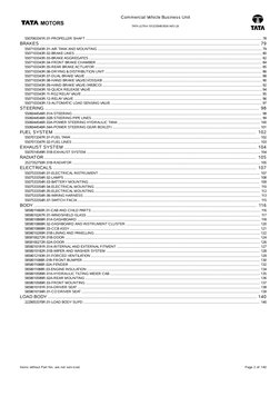 78
5507063341R.01-PROPELLER SHAFT ..........................................................................................