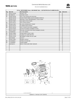 VC No : 55075333000R Group : (00) ENGINE Table : ( 2527352701R.01A-CYLINDER BLOCK )
Fig.
Part No
Part Description
Qty
Remarks