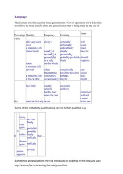 General-Specific Patterns in Writing | PDF | Linguistics