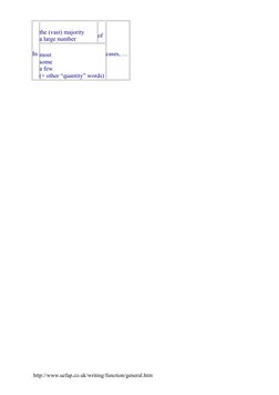 General-Specific Patterns in Writing | PDF | Linguistics