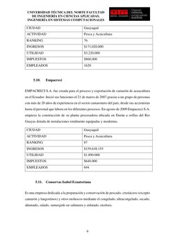 UNIVERSIDAD TÉCNICA DEL NORTE FACULTAD 
DE INGENIERÍA EN CIENCIAS APLICADAS.  
INGENIERÍA EN SISTEMAS COMPUTACIONALES  
 
9