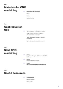 3
Part 5
Start CNC
machining
Step 1:
Export your design to a CNC-compatible CAD 
file format
Step 2:
Prepare a technical draw