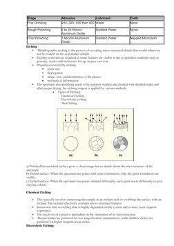 Metallographic Specimen Preparation Guide | PDF | Grinding (Abrasive ...
