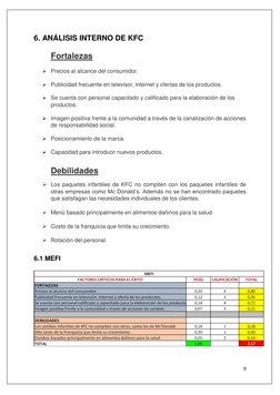 9 
 
6. ANÁLISIS INTERNO DE KFC 
Fortalezas 
 
 Precios al alcance del consumidor.  
 
 Publicidad frecuente en telev