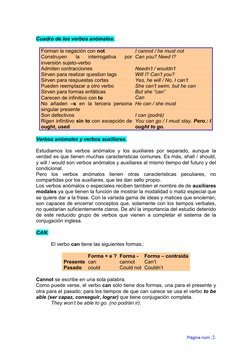 Página núm.:2. 
Cuadro de los verbos anómalos. 
 
Forman la negación con not 
I cannot / he must not 
Construyen 
la 
interro