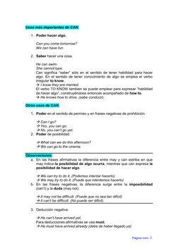 Página núm.:3. 
Usos más importantes de CAN. 
 
1. Poder hacer algo. 
Can you come tomorrow? 
We can have fun. 
2. Saber hace