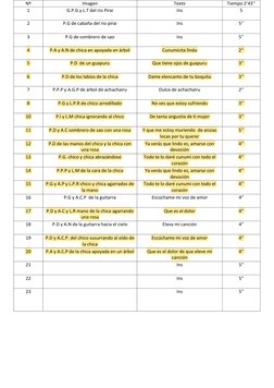 Nº 
Imagen 
Texto 
Tiempo 2’43’’ 
1 
G.P.G y L.T del rio Pirai 
Ins 
5 
2 
P.G de cabaña del rio pirai 
Ins 
5’’ 
3 
P.G de s